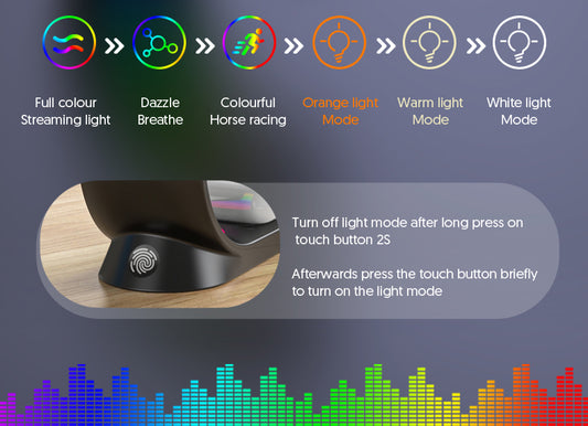 Multi Device Charging Station - Beri Collection