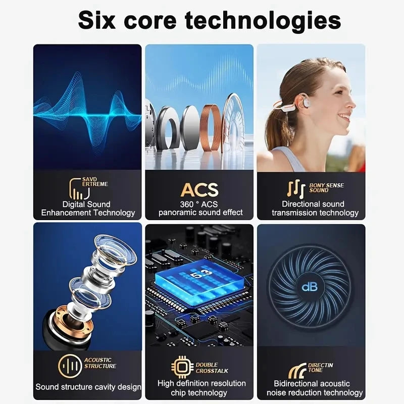 Bone Conduction Swimming Earphone Bluetooth Wireless IPX8 Waterproof 32GB MP3 Player Hifi Headphone with Mic Headset