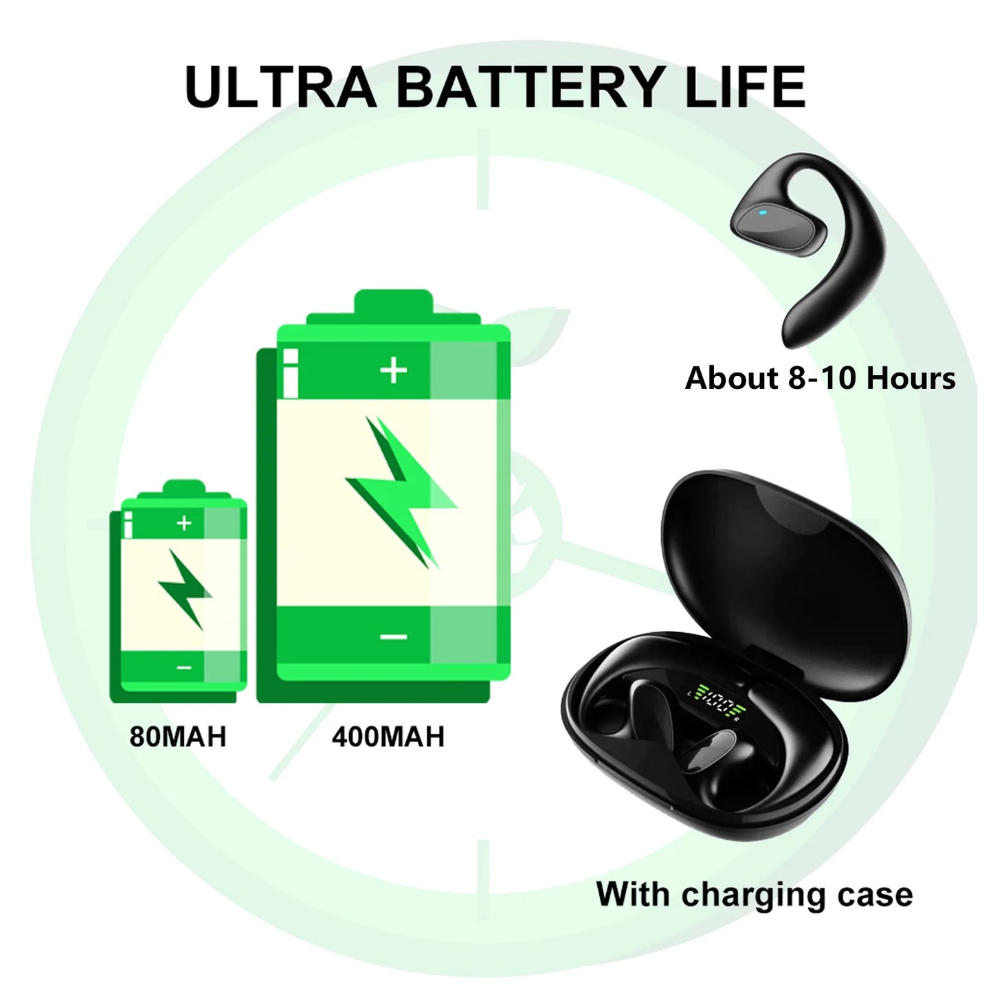 Language Translator Earbuds Smart 144 Languages High Accuracy Wireless Bluetooth Two Way Translator Device - Beri Collection 