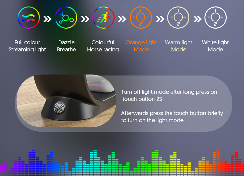 Multi Device Charging Station - Beri Collection 