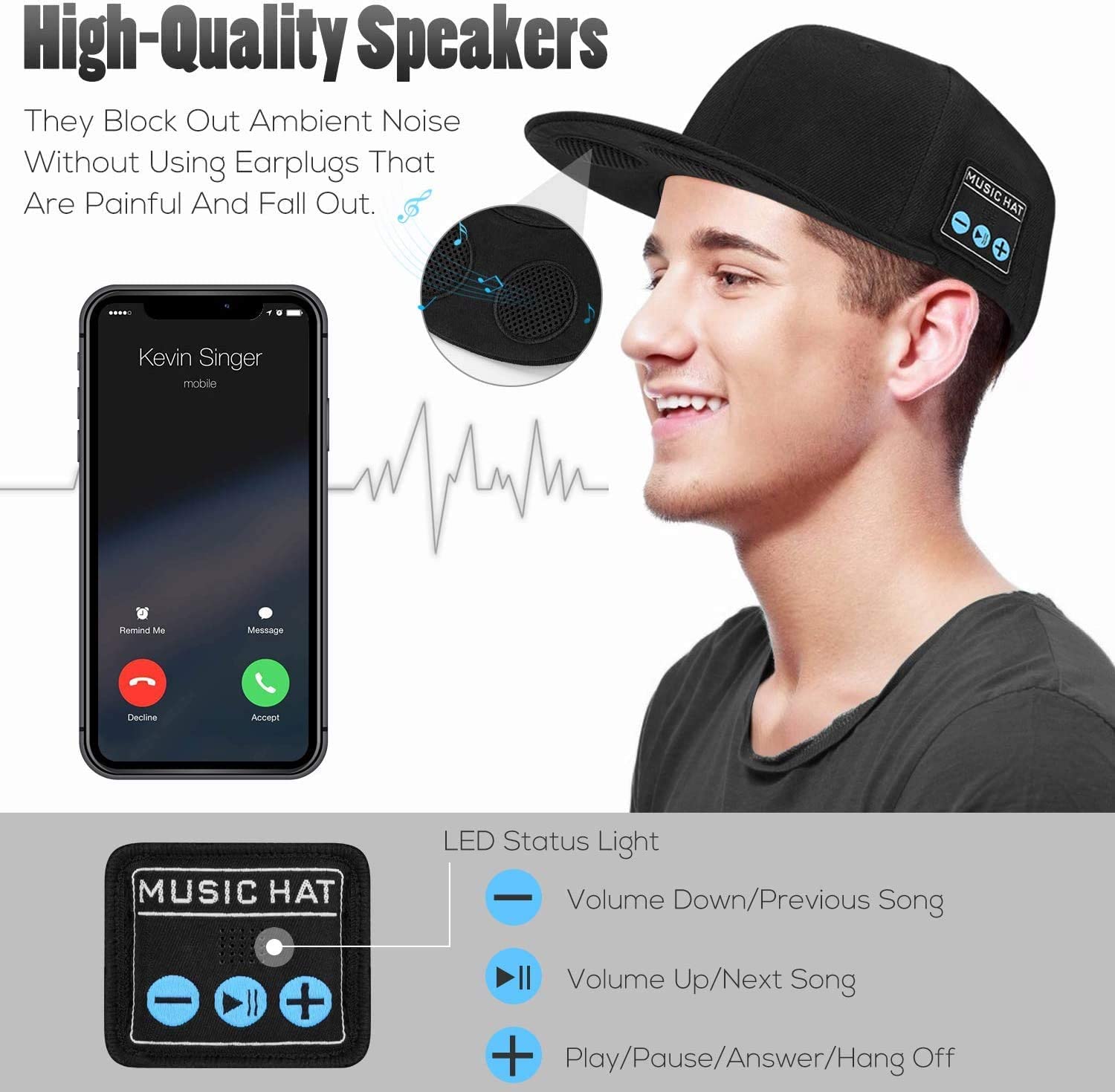 Hat with Bluetooth Speaker