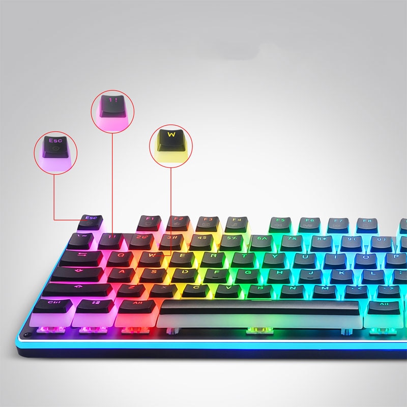 HyperX Pudding Keycaps