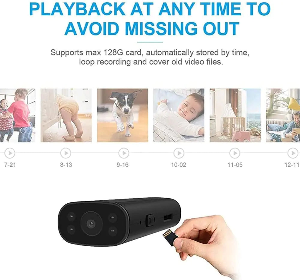 Wireless Wi-fi Security Hidden Camera